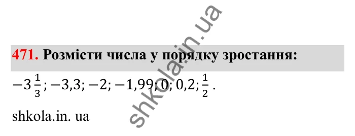 Відповідь до завдання 471 (с. 83) з математики для 6 класу (Бевз, 2023), частина 2: Порівняння раціональних чисел