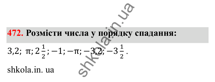 Відповідь до завдання 472 (с. 83) з математики для 6 класу (Бевз, 2023), частина 2: Порівняння раціональних чисел