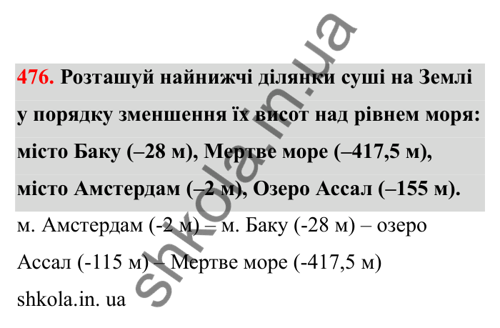 Відповідь до завдання 476 (с. 84) з математики для 6 класу (Бевз, 2023), частина 2: Порівняння раціональних чисел