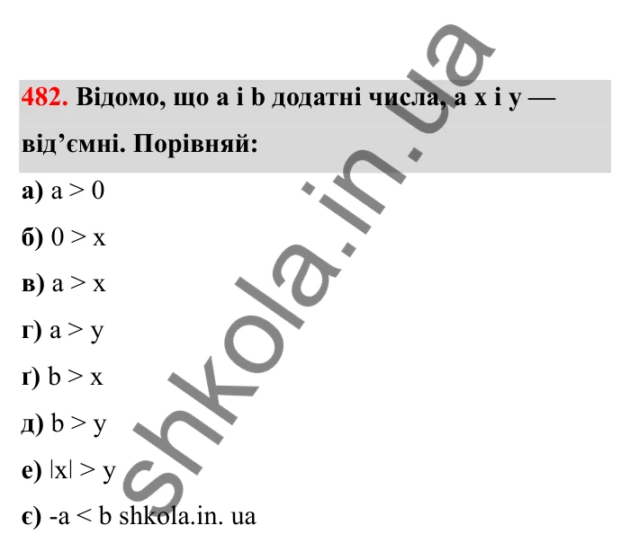 Відповідь до завдання 482 (с. 84) з математики для 6 класу (Бевз, 2023), частина 2: Порівняння раціональних чисел