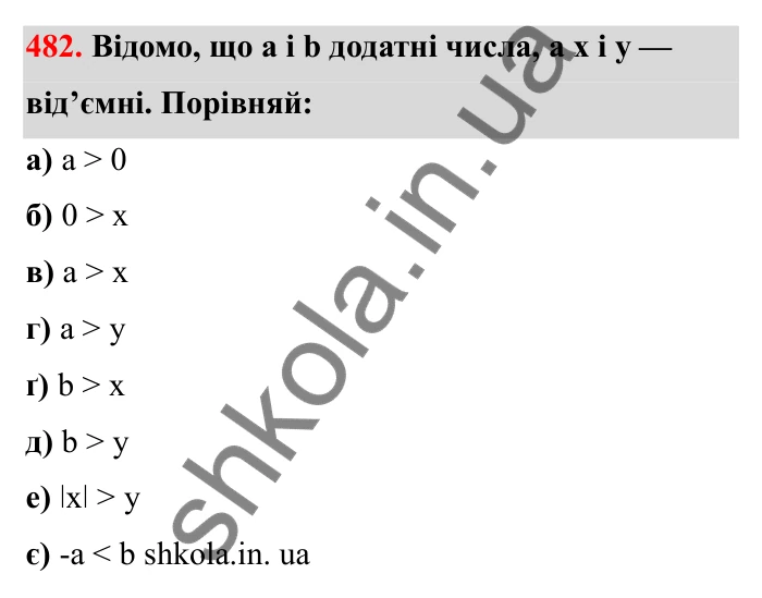 Завдання 482 Відповідь до завдання 482 (с. 84) з математики для 6 класу (Бевз, 2023), частина 2: Порівняння раціональних чисел
