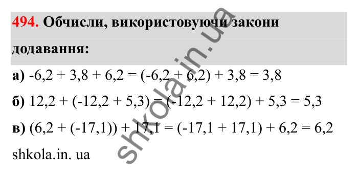 Завдання 494 Відповідь до завдання 494 (с. 87) з математики для 6 класу (Бевз, 2023), частина 2: Додавання раціональних чисел
