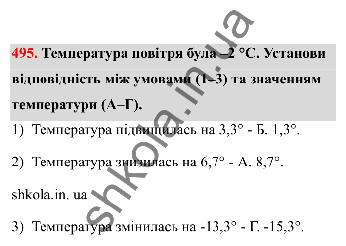 Відповідь до завдання 495 (с. 87) з математики для 6 класу (Бевз, 2023), частина 2: Додавання раціональних чисел