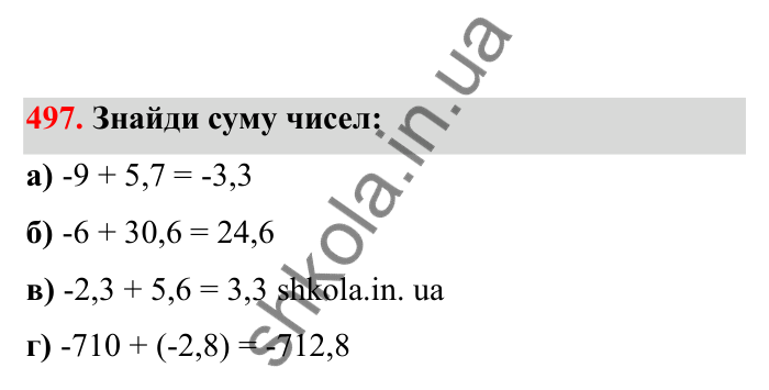 Відповідь до завдання 497 (с. 87) з математики для 6 класу (Бевз, 2023), частина 2: Додавання раціональних чисел