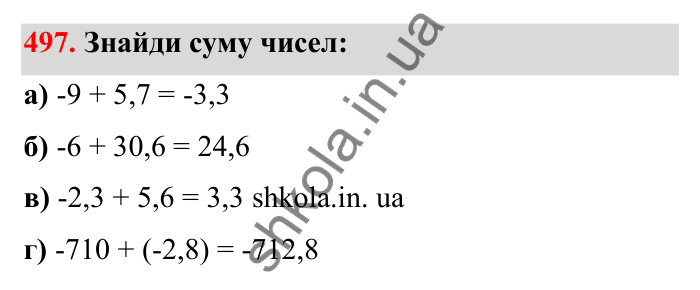 Завдання 497 Відповідь до завдання 497 (с. 87) з математики для 6 класу (Бевз, 2023), частина 2: Додавання раціональних чисел
