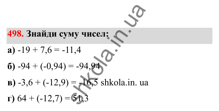 Відповідь до завдання 498 (с. 87) з математики для 6 класу (Бевз, 2023), частина 2: Додавання раціональних чисел