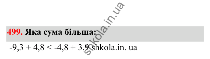 Відповідь до завдання 499 (с. 87) з математики для 6 класу (Бевз, 2023), частина 2: Додавання раціональних чисел