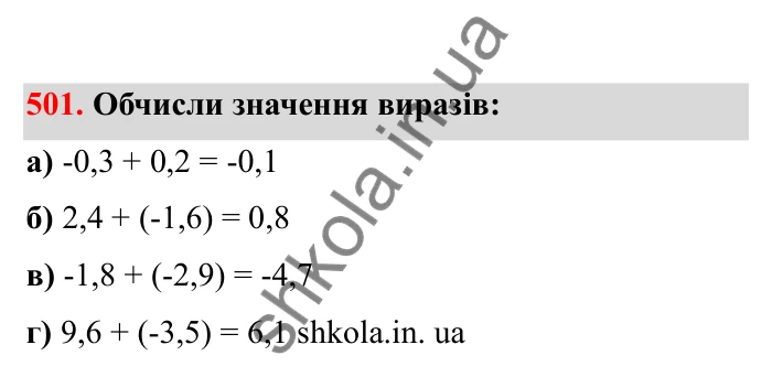 Відповідь до завдання 501 (с. 87) з математики для 6 класу (Бевз, 2023), частина 2: Додавання раціональних чисел