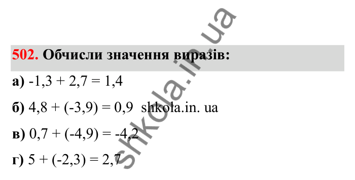 Відповідь до завдання 502 (с. 87) з математики для 6 класу (Бевз, 2023), частина 2: Додавання раціональних чисел