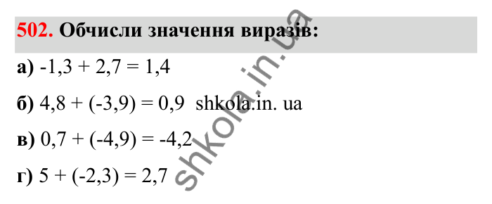 Завдання 502 Відповідь до завдання 502 (с. 87) з математики для 6 класу (Бевз, 2023), частина 2: Додавання раціональних чисел