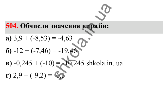 Відповідь до завдання 504 (с. 87) з математики для 6 класу (Бевз, 2023), частина 2: Додавання раціональних чисел