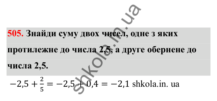 Відповідь до завдання 505 (с. 87) з математики для 6 класу (Бевз, 2023), частина 2: Додавання раціональних чисел