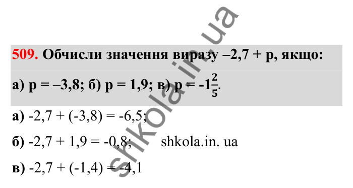 Відповідь до завдання 509 (с. 88) з математики для 6 класу (Бевз, 2023), частина 2: Додавання раціональних чисел