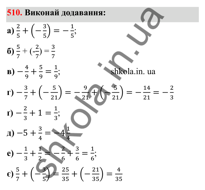 Завдання 510 Відповідь до завдання 510 (с. 88) з математики для 6 класу (Бевз, 2023), частина 2: Додавання раціональних чисел