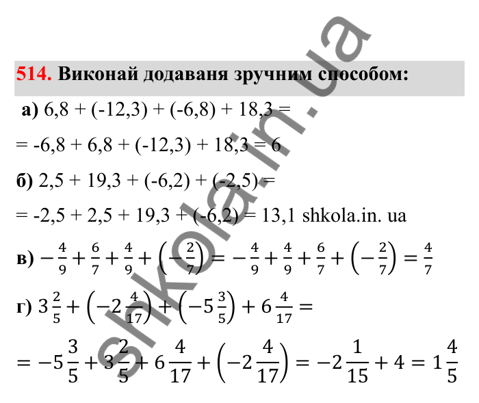 Відповідь до завдання 514 (с. 88) з математики для 6 класу (Бевз, 2023), частина 2: Додавання раціональних чисел