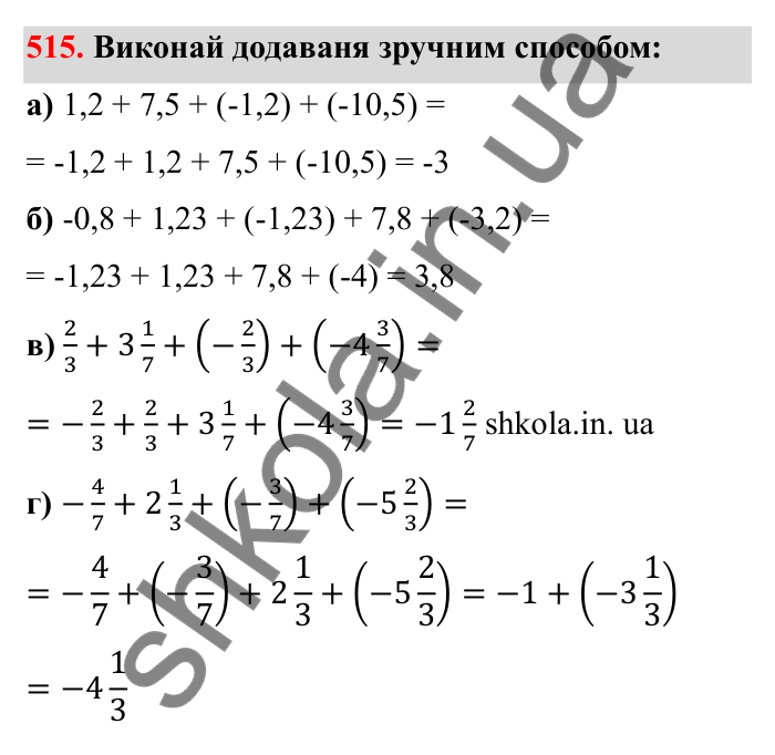 Завдання 515 Відповідь до завдання 515 (с. 88) з математики для 6 класу (Бевз, 2023), частина 2: Додавання раціональних чисел
