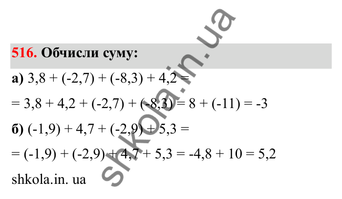Відповідь до завдання 516 (с. 88) з математики для 6 класу (Бевз, 2023), частина 2: Додавання раціональних чисел
