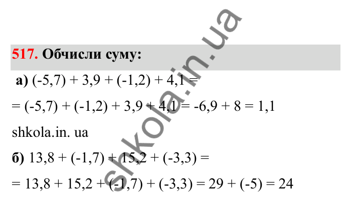 Відповідь до завдання 517 (с. 88) з математики для 6 класу (Бевз, 2023), частина 2: Додавання раціональних чисел