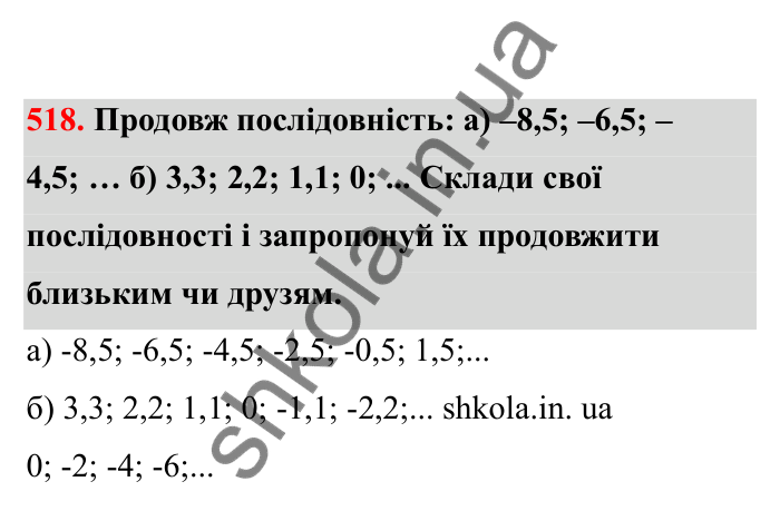 Відповідь до завдання 518 (с. 89) з математики для 6 класу (Бевз, 2023), частина 2: Додавання раціональних чисел