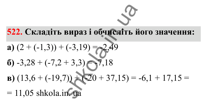 Відповідь до завдання 522 (с. 89) з математики для 6 класу (Бевз, 2023), частина 2: Додавання раціональних чисел