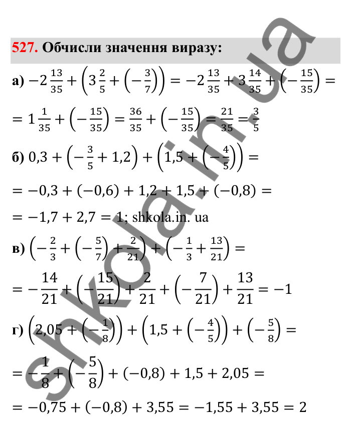 Відповідь до завдання 527 (с. 90) з математики для 6 класу (Бевз, 2023), частина 2: Додавання раціональних чисел