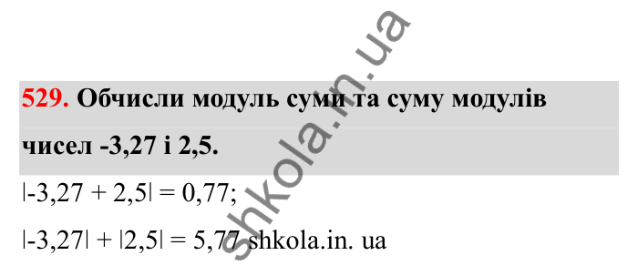 Відповідь до завдання 529 (с. 90) з математики для 6 класу (Бевз, 2023), частина 2: Додавання раціональних чисел