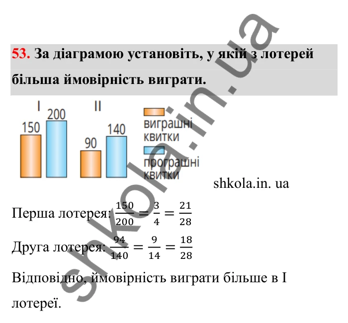 Відповідь до завдання 53 (с. 20) з математики для 6 класу (Бевз, 2023), частина 2: Ймовірність випадкової події