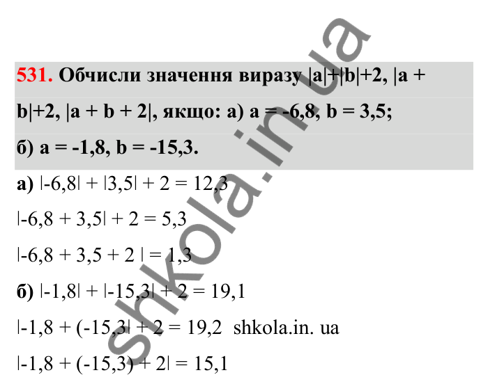 Відповідь до завдання 531 (с. 90) з математики для 6 класу (Бевз, 2023), частина 2: Додавання раціональних чисел