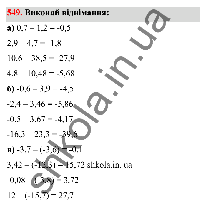 Завдання 549 Відповідь до завдання 549 (с. 93) з математики для 6 класу (Бевз, 2023), частина 2: Віднімання раціональних чисел