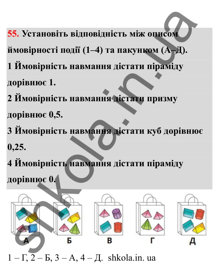 Відповідь до завдання 55 (с. 20) з математики для 6 класу (Бевз, 2023), частина 2: Ймовірність випадкової події