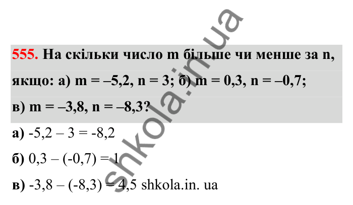 Відповідь до завдання 555 (с. 94) з математики для 6 класу (Бевз, 2023), частина 2: Віднімання раціональних чисел