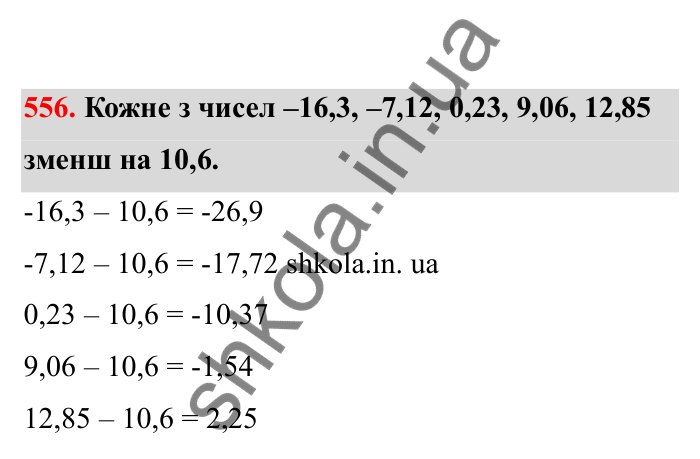 Відповідь до завдання 556 (с. 94) з математики для 6 класу (Бевз, 2023), частина 2: Віднімання раціональних чисел