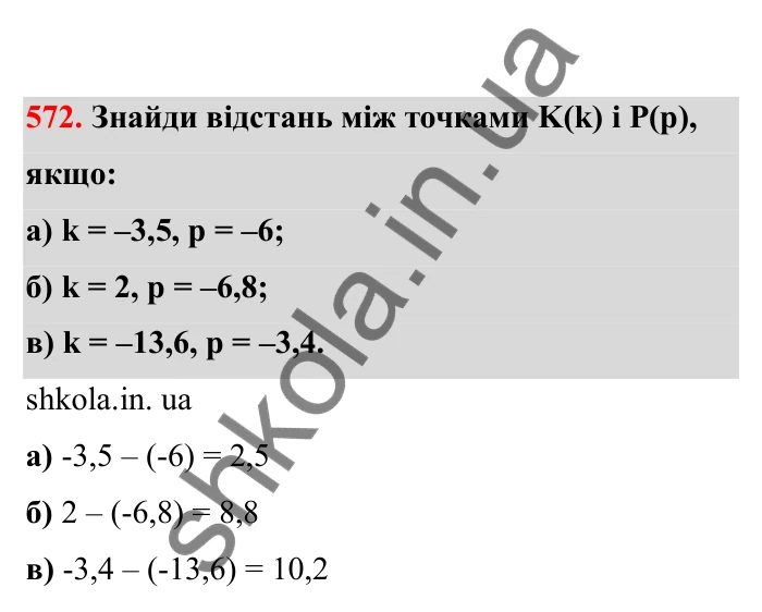 Відповідь до завдання 572 (с. 95) з математики для 6 класу (Бевз, 2023), частина 2: Віднімання раціональних чисел