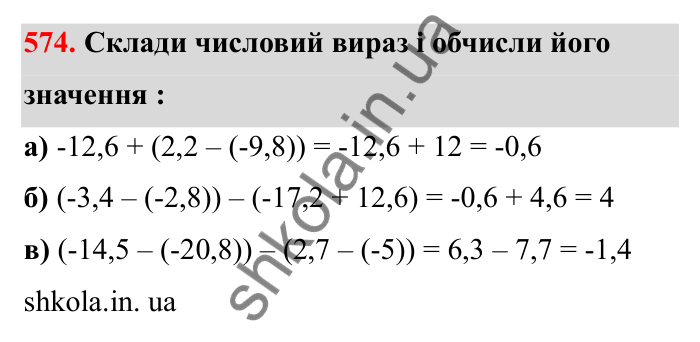 Завдання 574 Відповідь до завдання 574 (с. 96) з математики для 6 класу (Бевз, 2023), частина 2: Віднімання раціональних чисел