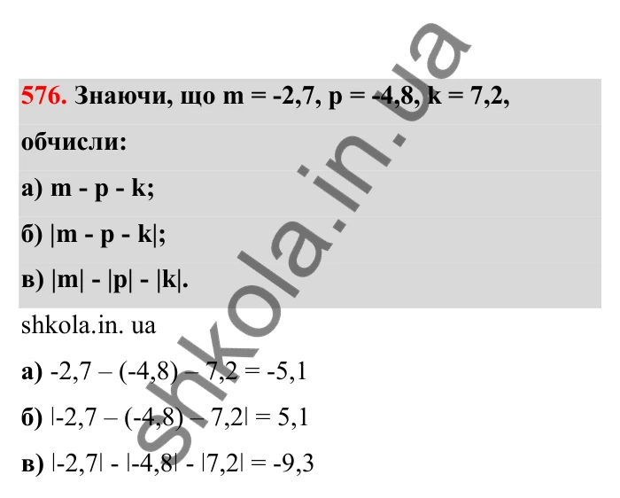 Відповідь до завдання 576 (с. 96) з математики для 6 класу (Бевз, 2023), частина 2: Віднімання раціональних чисел