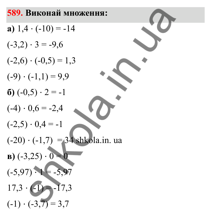 Відповідь до завдання 589 (с. 99) з математики для 6 класу (Бевз, 2023), частина 2: Множення раціональних чисел