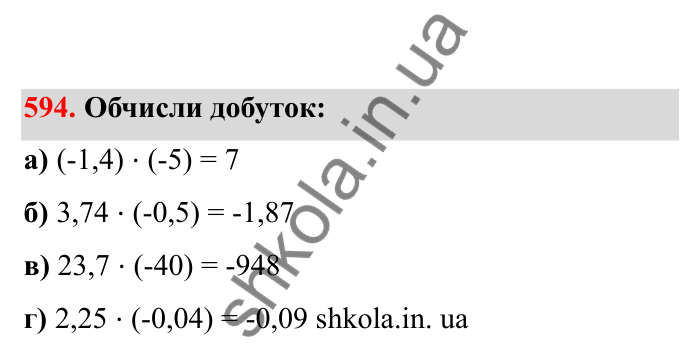 Відповідь до завдання 594 (с. 99) з математики для 6 класу (Бевз, 2023), частина 2: Множення раціональних чисел