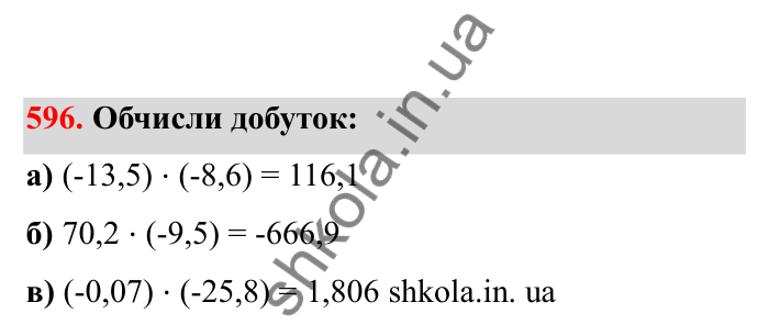 Відповідь до завдання 596 (с. 99) з математики для 6 класу (Бевз, 2023), частина 2: Множення раціональних чисел