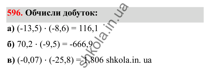 Завдання 596 Відповідь до завдання 596 (с. 99) з математики для 6 класу (Бевз, 2023), частина 2: Множення раціональних чисел