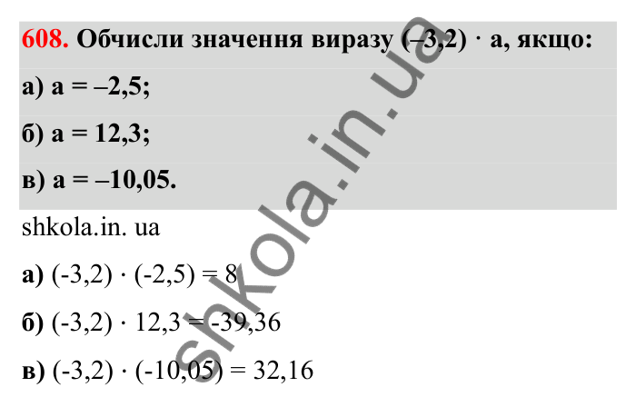 Завдання 608 Відповідь до завдання 608 (с. 100) з математики для 6 класу (Бевз, 2023), частина 2: Множення раціональних чисел
