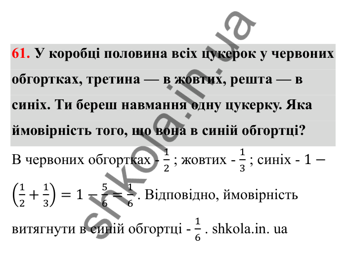 Відповідь до завдання 61 (с. 21) з математики для 6 класу (Бевз, 2023), частина 2: Ймовірність випадкової події