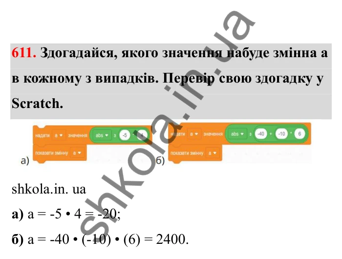 Відповідь до завдання 611 (с. 100) з математики для 6 класу (Бевз, 2023), частина 2: Множення раціональних чисел