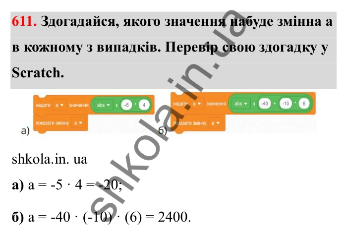 Завдання 611 Відповідь до завдання 611 (с. 100) з математики для 6 класу (Бевз, 2023), частина 2: Множення раціональних чисел