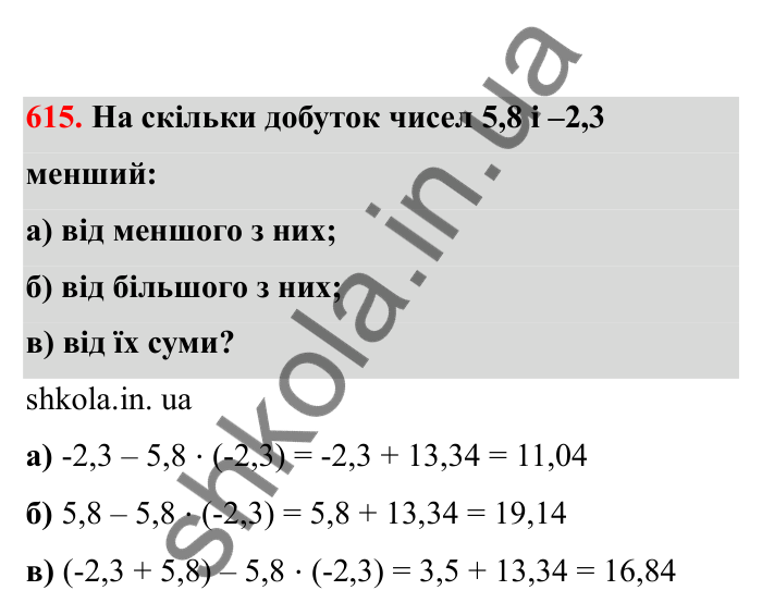 Відповідь до завдання 615 (с. 101) з математики для 6 класу (Бевз, 2023), частина 2: Множення раціональних чисел