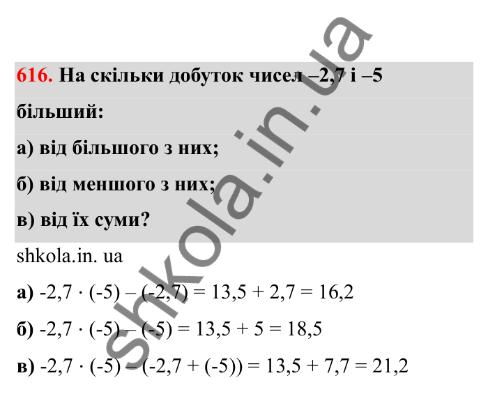 Відповідь до завдання 616 (с. 101) з математики для 6 класу (Бевз, 2023), частина 2: Множення раціональних чисел