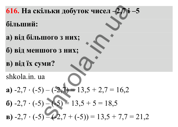 Завдання 616 Відповідь до завдання 616 (с. 101) з математики для 6 класу (Бевз, 2023), частина 2: Множення раціональних чисел