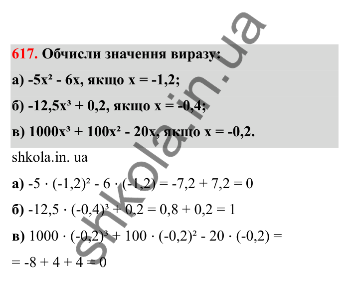 Відповідь до завдання 617 (с. 101) з математики для 6 класу (Бевз, 2023), частина 2: Множення раціональних чисел