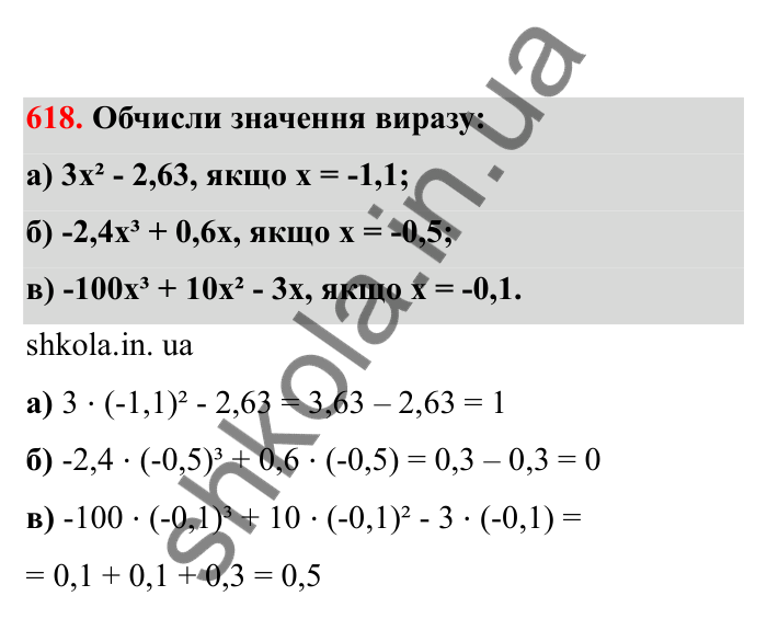 Відповідь до завдання 618 (с. 101) з математики для 6 класу (Бевз, 2023), частина 2: Множення раціональних чисел