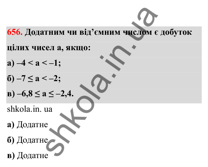 Відповідь до завдання 656 (с. 106) з математики для 6 класу (Бевз, 2023), частина 2: Закони множення