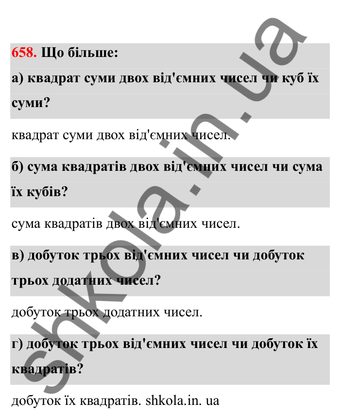 Відповідь до завдання 658 (с. 106) з математики для 6 класу (Бевз, 2023), частина 2: Закони множення